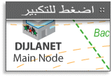 TigrisNet Platinum diagram