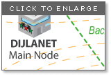 DijlaNet Platinum diagram